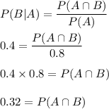 P(B|A)=\dfrac{P(A\cap B)}{P(A)}\\\\0.4=\dfrac{P(A\cap B)}{0.8}\\\\0.4\times 0.8=P(A\cap B)}\\\\0.32=P(A\cap B)