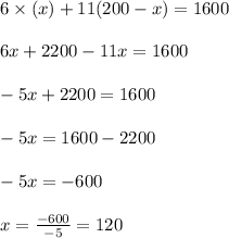 6\times(x)+11(200-x)=1600\\\\6x+2200-11x=1600\\\\-5x+2200=1600\\\\-5x=1600-2200\\\\-5x=-600\\\\x=\frac{-600}{-5}=120