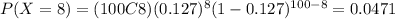 P(X=8)=(100C8)(0.127)^{8} (1-0.127)^{100-8}=0.0471