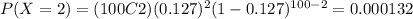 P(X=2)=(100C2)(0.127)^{2} (1-0.127)^{100-2}=0.000132