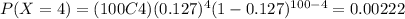 P(X=4)=(100C4)(0.127)^{4} (1-0.127)^{100-4}=0.00222