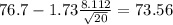 76.7-1.73\frac{8.112}{\sqrt{20}}=73.56