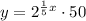 y=2^{\frac{1}{5}x} \cdot 50