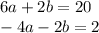 6a+2b =20\\-4a-2b=2