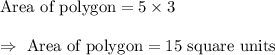 \text{Area of polygon}=5\times3\\\\\Rightarrow\ \text{Area of polygon}=15\text{ square units}