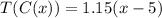 T(C(x))=1.15(x-5)