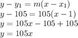 y-y_{1}=m(x-x_{1})\\y-105=105(x-1)\\y=105x-105+105\\y=105x