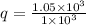 q=\frac{1.05\times 10^3}{1\times 10^3}