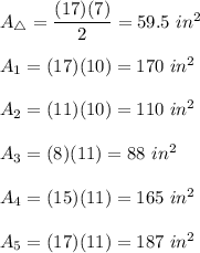 A_\triangle=\dfrac{(17)(7)}{2}=59.5\ in^2\\\\A_1=(17)(10)=170\ in^2\\\\A_2=(11)(10)=110\ in^2\\\\A_3=(8)(11)=88\ in^2\\\\A_4=(15)(11)=165\ in^2\\\\A_5=(17)(11)=187\ in^2