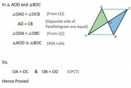 Prove the diagonals of a parallelogram bisect one another.
