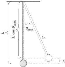 Ablock of mass m = 75 kg is hanging on a vertical rope of length l = 12 m. what work is done by the