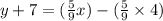 y+7=(\frac{5}{9}x)-(\frac{5}{9}\times 4)