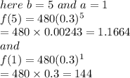here\ b=5\ and\ a=1\\f(5)=480(0.3)^5\\=480\times0.00243=1.1664\\and\\f(1)=480(0.3)^1\\=480\times0.3=144