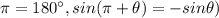 \pi=180^{\circ}, sin(\pi+\theta)=-sin\theta)
