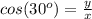 cos(30^o)=\frac{y}{x}