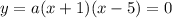 y=a(x+1)(x-5)=0