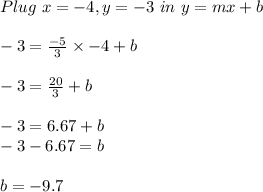 Plug\ x=-4,y=-3\ in\ y=mx+b\\\\-3=\frac{-5}{3}\times-4+b\\\\-3=\frac{20}{3}+b\\\\-3=6.67+b\\-3-6.67=b\\\\b=-9.7
