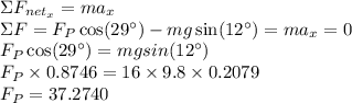 \Sigma F_{net_x} = ma_x\\\Sigma F = F_{P}\cos(29^\circ) - mg\sin(12^\circ) = ma_x = 0\\F_{P}\cos(29^\circ) = mgsin(12^\circ)\\F_{P}\times 0.8746 = 16\times 9.8\times  0.2079\\F_{P} = 37.2740