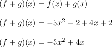 (f+g)(x) = f(x) + g(x)\\\\(f+g)(x) = -3x^2-2 + 4x+2\\\\(f+g)(x)= -3x^2 +4x