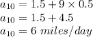 a_{10}=1.5+9\times 0.5\\a_{10}=1.5+4.5\\a_{10}=6\ miles/day