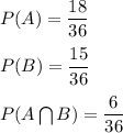 P(A)=\dfrac{18}{36}\\\\P(B)=\dfrac{15}{36}\\\\P(A\bigcap B)=\dfrac{6}{36}