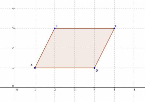 A(1, 1) b (2, 3) c (5, 3) parallelogram abcd has the coordinates shown. find the coordinates of poin