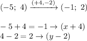(-5;\ 4)\xrightarrow{(+4,-2)}(-1;\ 2)\\\\-5+4=-1\to(x+4)\\4-2=2\to(y-2)