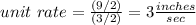 unit\ rate= \frac{(9/2)}{(3/2)}=3 \frac{inches}{sec}