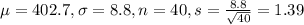 \mu = 402.7, \sigma = 8.8, n = 40, s = \frac{8.8}{\sqrt{40}} = 1.39