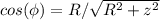 cos(\phi)=R/\sqrt{R^2+z^2}