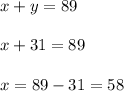x+y =89\\\\x+31=89\\\\x =89-31 = 58