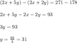 (2x+5y)-(2x+2y)=271-178\\\\2x+5y-2x-2y=93\\\\3y = 93\\\\y=\frac{93}{3}=31