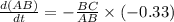 \frac{d(AB)}{dt} = - \frac{BC}{AB} \times  (- 0.33)