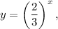 y=\left(\dfrac{2}{3}\right)^x,