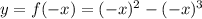 y = f(-x) = (-x) ^ 2 - (- x) ^ 3