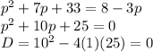 p^2 + 7p + 33 = 8 - 3p\\p^2+10p+25=0\\D = 10^2 - 4(1)(25) = 0