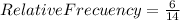 RelativeFrecuency=\frac{6}{14}