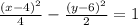 \frac{(x-4)^2}{4}- \frac{(y-6)^2}{2}=1