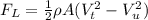 F_L = \frac{1}{2} \rho A (V_t^2-V_u^2)