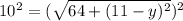 10^2=(\sqrt{64+(11-y)^2})^2