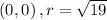 (0,0)\, ,r=\sqrt{19}