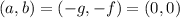 (a,b) = (-g,-f) = (0,0)