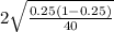 2\sqrt{\frac{0.25(1-0.25)}{40}}