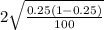 2\sqrt{\frac{0.25(1-0.25)}{100}}