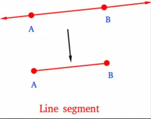 What is the definition of a line segment