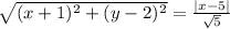 \sqrt{(x+1)^2+(y-2)^2}=\frac{|x-5|}{\sqrt{5}}