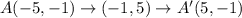 A(-5,-1)\rightarrow (-1,5)\rightarrow A'(5,-1)