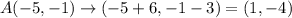 A(-5,-1)\rightarrow (-5+6,-1-3)=(1,-4)