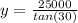 y= \frac{25000}{tan(30)}