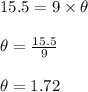 15.5 = 9 \times \theta\\\\\theta = \frac{15.5}{9}\\\\\theta = 1.72